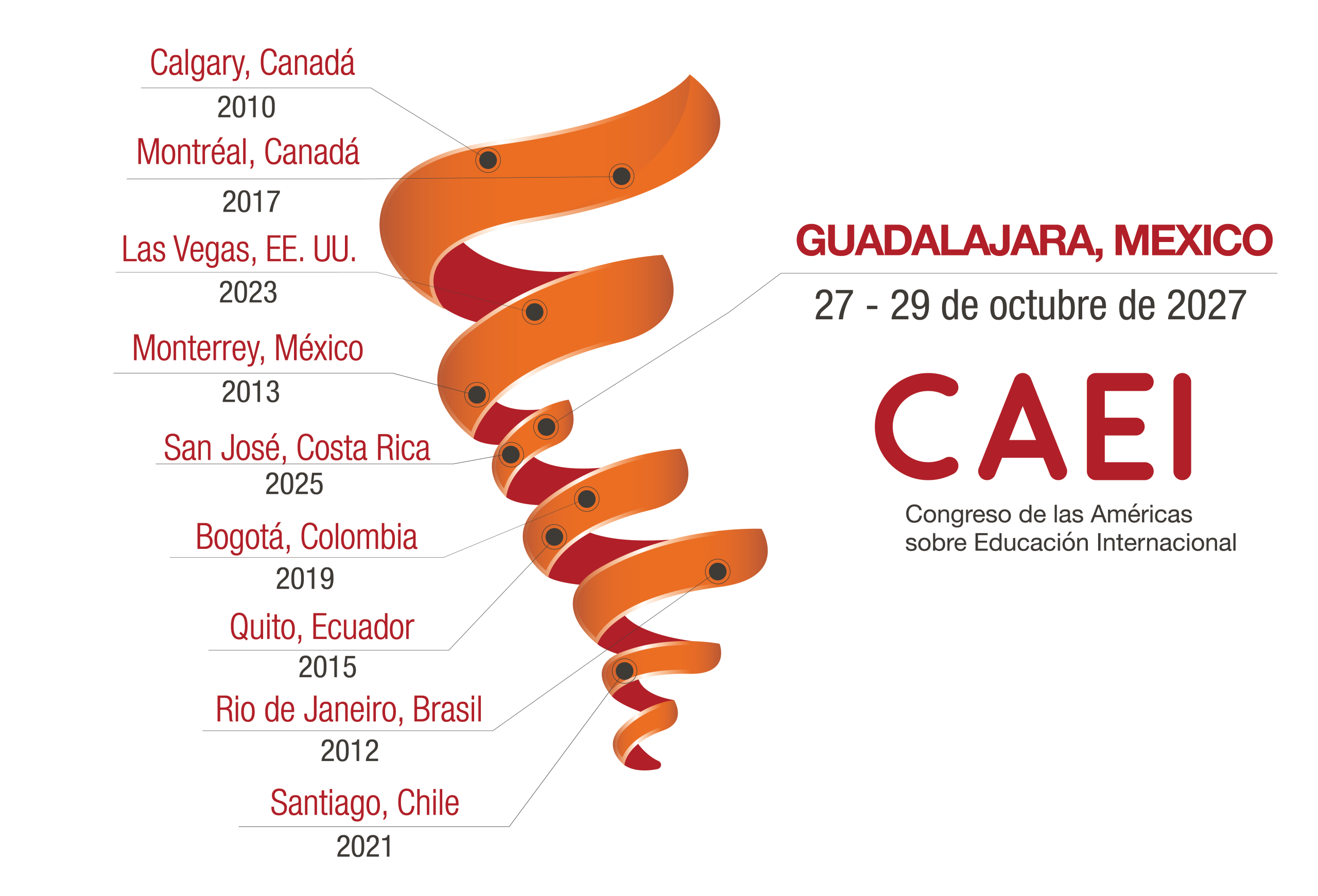 CAEI REMOLINO 2027 ES